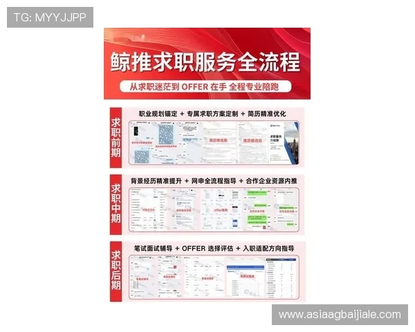 云顶集团官网招聘信息最新发布岗位详情与应聘流程全方位指导求职者必看 云顶集团官网招聘信息最新发布岗位详情与应聘流程全方位指导求职者必看